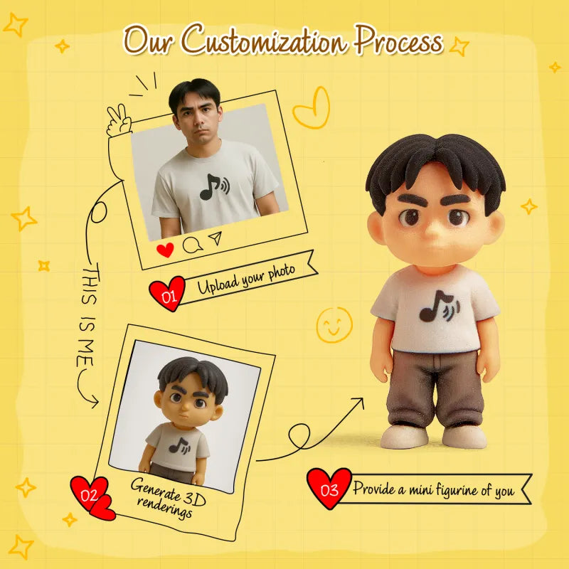 Custom Made 3D Mini Figure Office Desk Figurine Based on Your Picture Cute and Professional Style Production Time: 10 Business Days