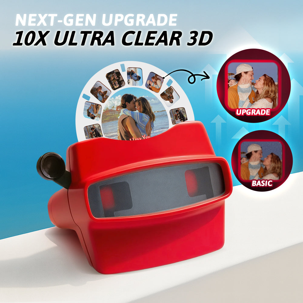 Custom 3D Viewfinder and Reel 10x Ultra-Clear 3D Upgraded