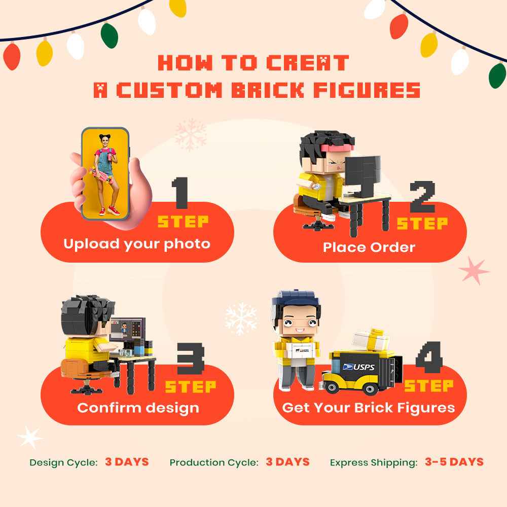 Everything About Mini Brick Figures: The Ultimate Personalized Gift