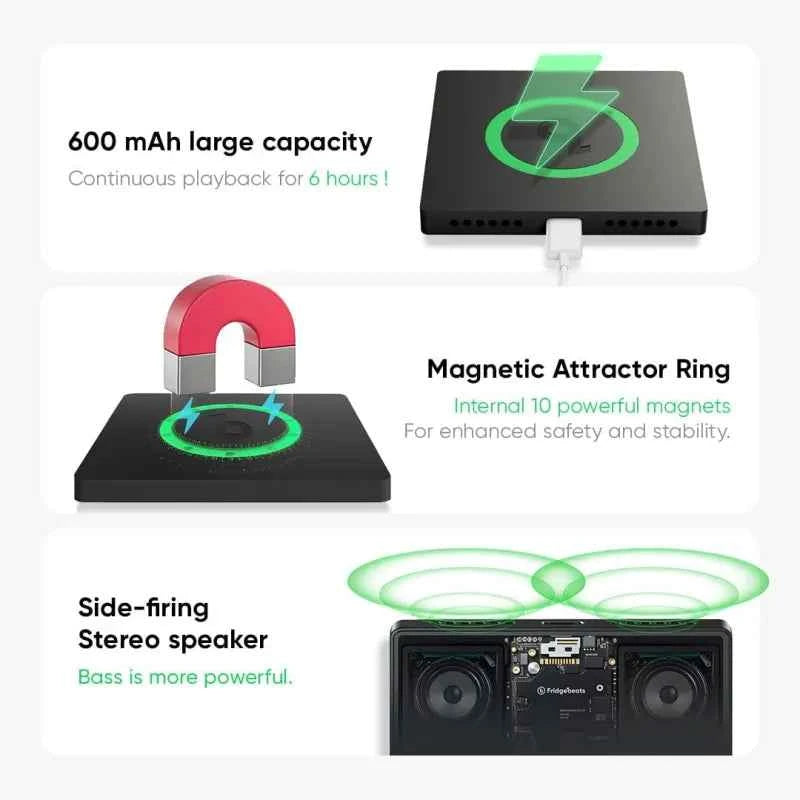 FridgeBeats Framed 4.0 Personalized Music Fridge Magnet Heart Style Valentines Gift Album Fridge Magnet