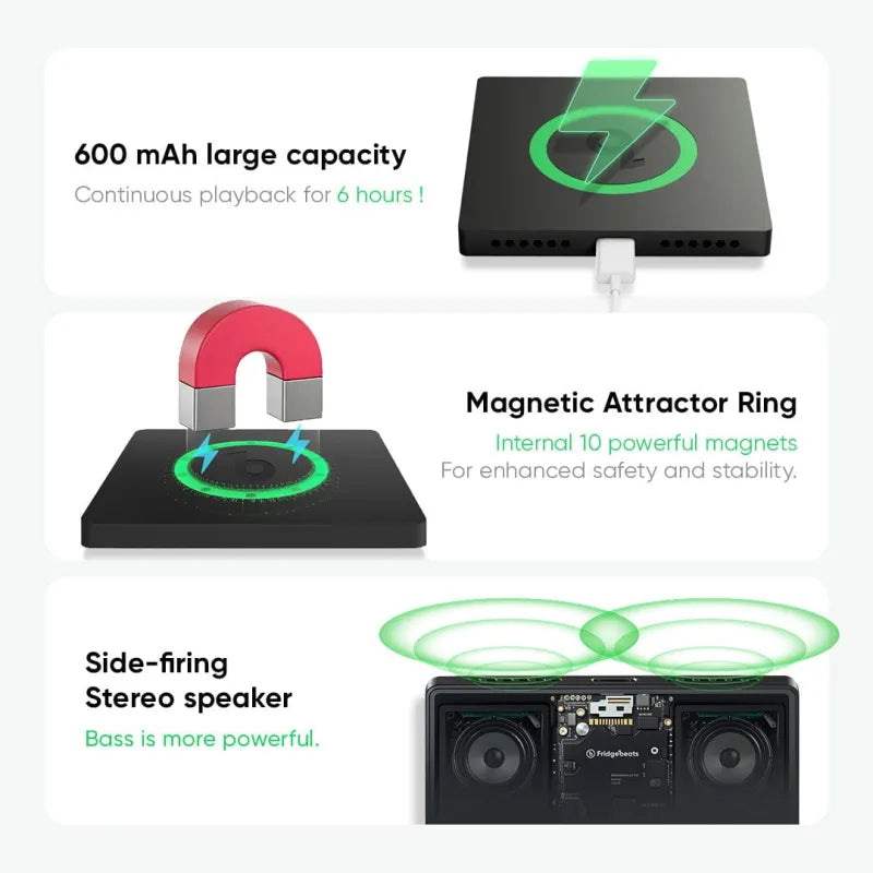 FridgeBeats Framed 4.0 Personalized Heart Style Photo Music Fridge Magnet Valentines Gift Album Fridge