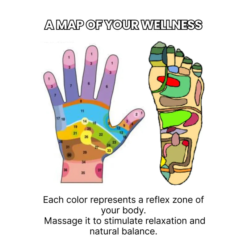 Acupressure Reflexology Massage Gloves & Socks for Stress Relief – A Relaxing Gift for Everyday Use
